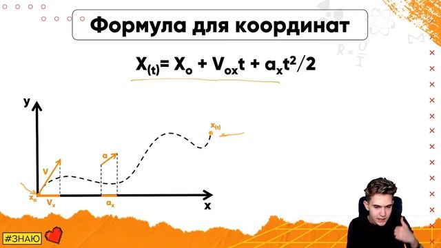 Кинематика: баллистика, работа с координатами, вывод формул для задач ЕГЭ