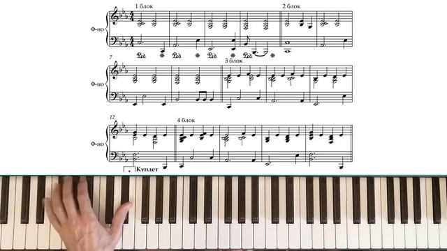 Группа Шапито - Романы Ремарка (piano cover) видео урок Демо