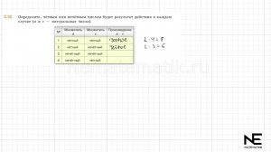 Задание №2.55 Математика 6 класс.1 часть. ГДЗ. Виленкин Н.Я