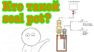 FO seal pot. Что такое seal pot, для чего он нужен и как устроен. Что такое этиленгликоль.