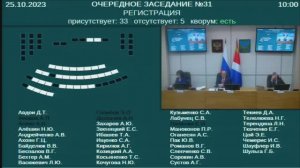 Заседание Законодательного Собрания Приморского края №31 25.10.2023