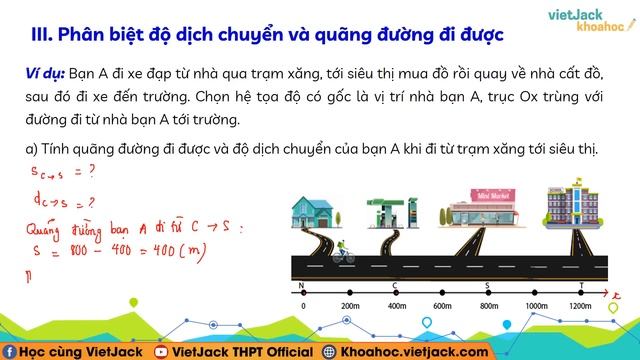 Vật lí 10 Kết nối tri thức Bài 4: Độ dịch chuyển và quãng đường đi được (DỄ HIỂU NHẤT) смотреть онлайн