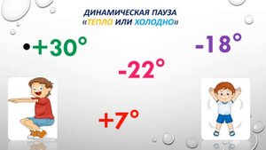 2 класс Естествознание. Тема: " Откуда градусник знает тепло или холодно?"
