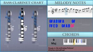 How to play Waterfall by Toby Fox on Bass Clarinet (Tutorial)