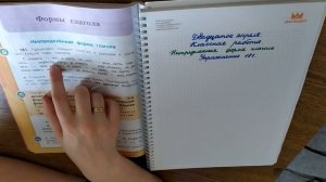 Русский язык ч.1. Неопределённая форма глагола