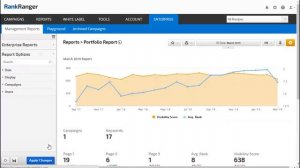 How to Create an Account-wide SEO Performance Report (Enterprise)