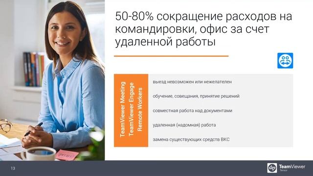 TeamViewer Enterprise Запись сессии 20.10.2021 смотреть онлайн