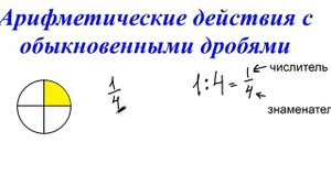 Арифметические действия с обыкновенными дробями