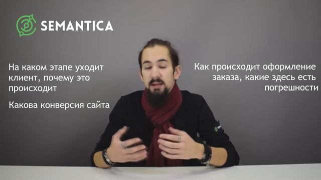 Воронка продаж: что это такое и для чего она нужна | SEMANTICA