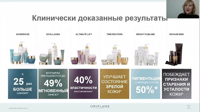 Новэйдж Интенсив (часть 1) смотреть онлайн