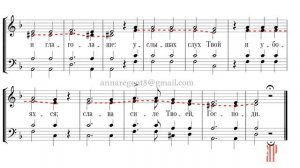 ПОМОЩНИК И ПОКРОВИТЕЛЬ, ирмосы Великого Канона, муз. Д. Бортнянского - Альтовая партия