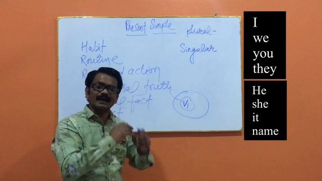 Spoken english Lesson-14 (part-1) Present simple tense  habits,routine,facts. By Dewangan sir