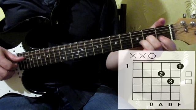 Scorpions When The Smoke Is Going Down tab + chords how to play cover guitar lesson смотреть онлайн