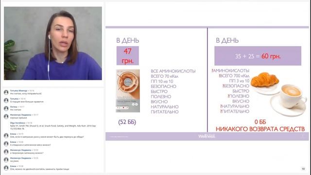 Wellness Полезные перекусы смотреть онлайн