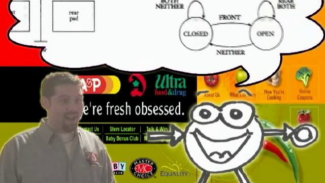 Finite State Automata - The Movie, the Ride смотреть онлайн