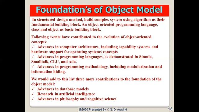 Object Oriented Analysis & Design | Evolution & Foundation of Object Model |Elements of Object Mode смотреть онлайн