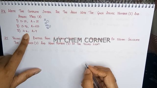 Write the complete symbol for the atom with the given atomic number (Z) and atomic mass (A)