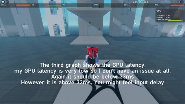 Roblox - Performance Stats Guide