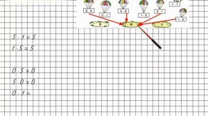 Урок 31 Задание 9 – ГДЗ по математике 2 класс (Петерсон Л.Г.) Часть 2