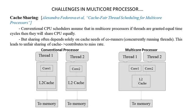 Challenges in Multicore Processor смотреть онлайн