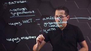 Инфекционные заболевания и меры их профилактики. 8 класс.