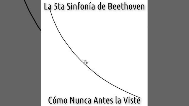 Бетховен ритм и движение музыки смотреть онлайн