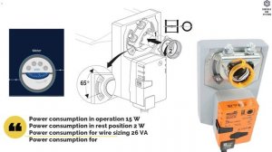 #Belimo SMQ 24A-SR Modulating Damper Actuator / #hvac / #buildingautomation