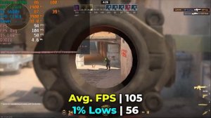 Counter Strike 2 | RYZEN R5 6600H Beelink SER6 Gaming Performance Benchmark | AMD APU 6000 Series