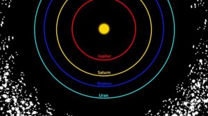 Kako je nastao sunčev sistem i zašto imamo podelu na terestričke i gasovite planete?