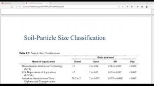 Engineering Classification of Soils (Part 1 of 5) | Geotechnical Engineering