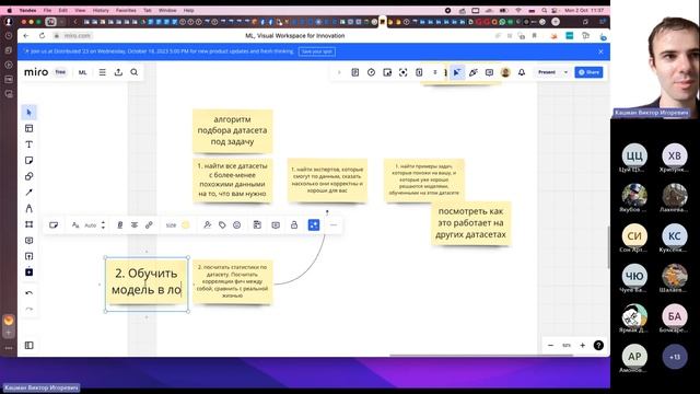 Машинное обучение. Лекция 4. 02.10.2023 смотреть онлайн