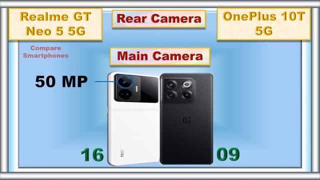 Realme GT Neo 5 Vs OnePlus 10T Specs Comparison смотреть онлайн