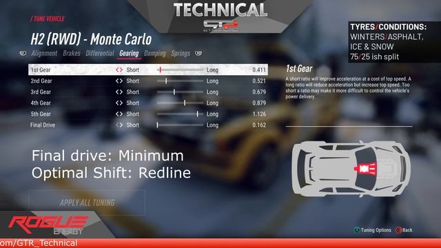 Opel Kadett C GT/E | TT SETUPS | 13 Locations | DiRT Rally 2.0