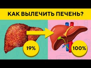 10 Продуктов Чтобы Восстановить Вашу Печень.mp4