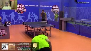 Какая толщина ракетки с накладками может быть по правилам?