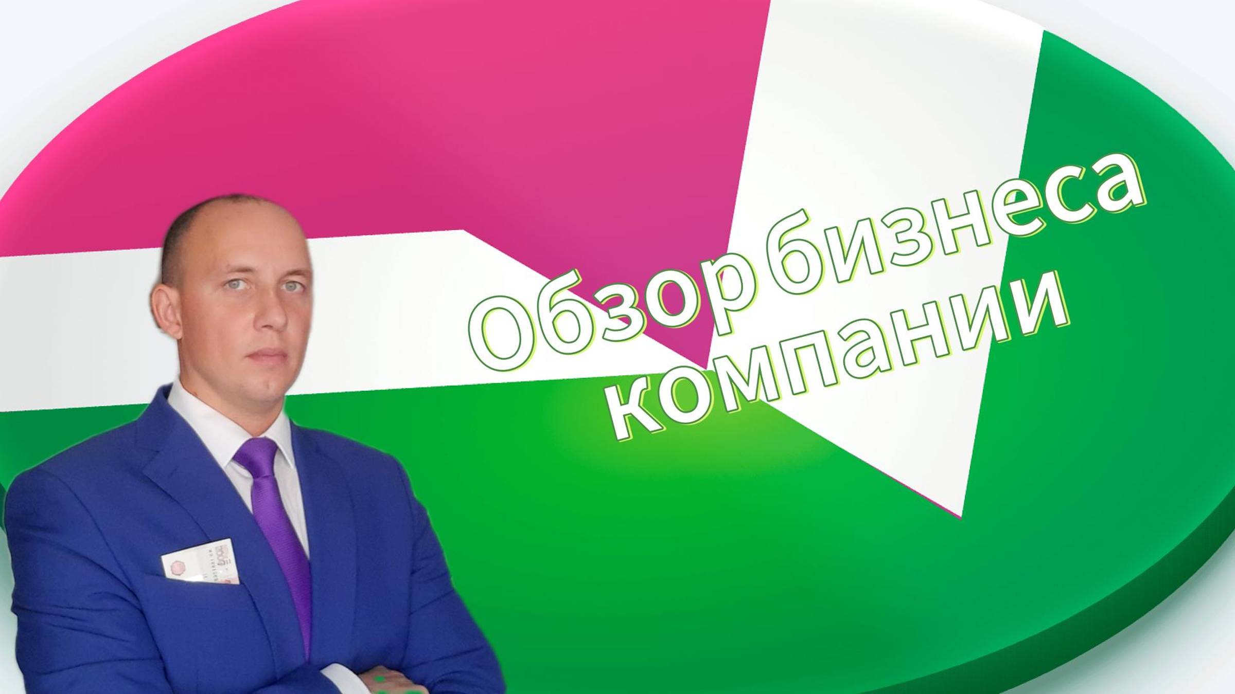 Башнефть / Обзор компании / Инвестиции / Акции
