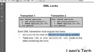 Oracle DBA 11g Tutorial in Bangla: Lesson#9 Managing Data Concurrency