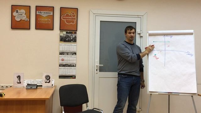Как поощрять сотрудников