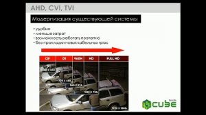 Вебинар «AHD, CVI, TVI: Технологии аналогового видеонаблюдения высокого разрешения»