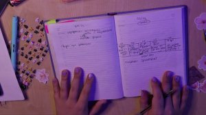 Как планировать свою жизнь? Оформление ежедневника│ Система планирования │ Plan with me │ Ежедневни