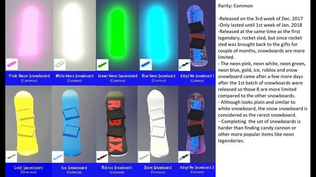 Top 10 Rarest Items in Adopt Me Roblox Game (Cloud Rattle, Blue Egg, Candy Cannon, Broom, Neon Pets смотреть онлайн