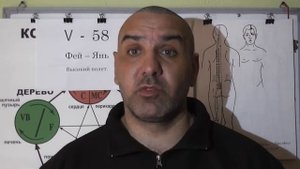 Убираем воспаление мочевого пузыря.