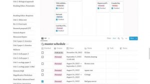 how i organize my ENTIRE life on notion (as an ib student) ?