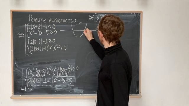 Иррациональное неравенство с дробями и модулем