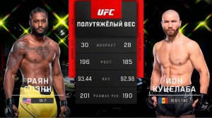 UFC Vegas 54 Раян Спэнн vs Ион Куцелаба | Обзор на Бой Спэнн vs Куцелаба | Spann vs Cutelaba ЮФС