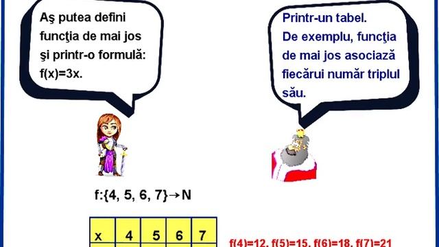 Ce este o functie ? смотреть онлайн