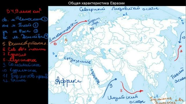 294  Общая характеристика Евразии