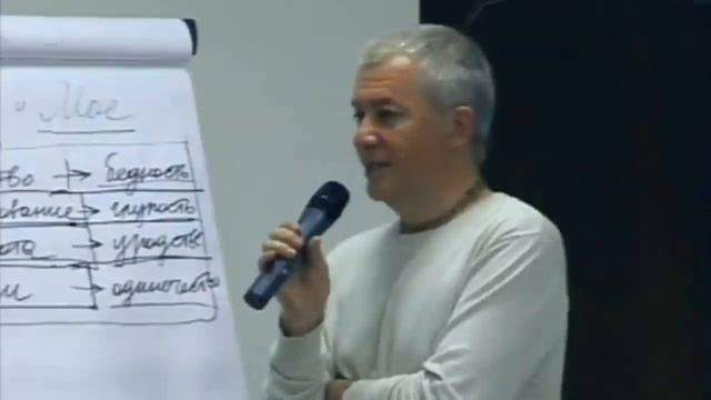 Культура взаимоотношений в семье. Александр Хакимов. Часть 4