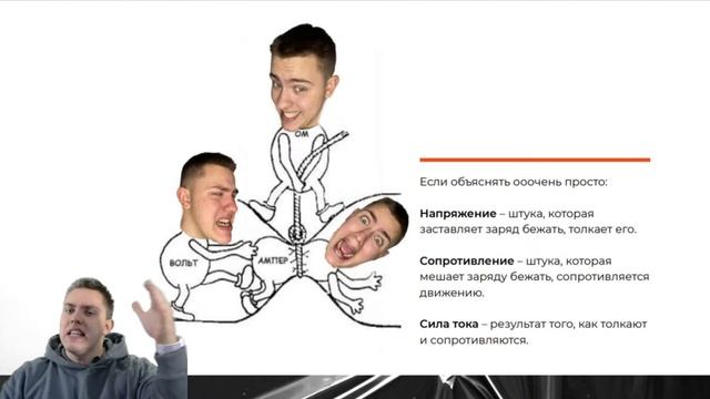 ПУЛЕМЕТ ТОМПСОНА #4 | Электричество и магнетизм