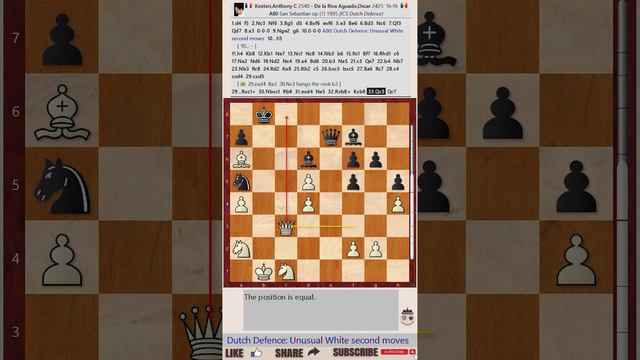 OPENING Repertoire: Dutch Defence || Anthony C Kosten vs Oscar De la Riva Aguado, San Sebastian, 95